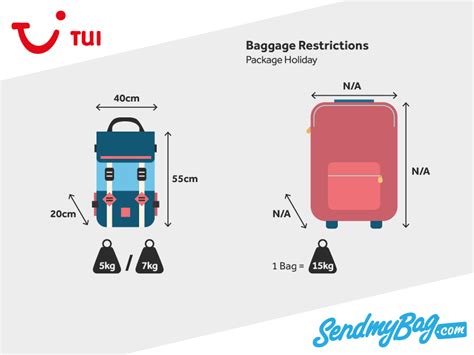 send my luggage uk